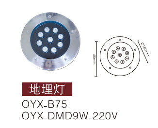 LED