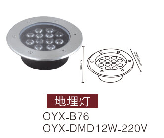 LED